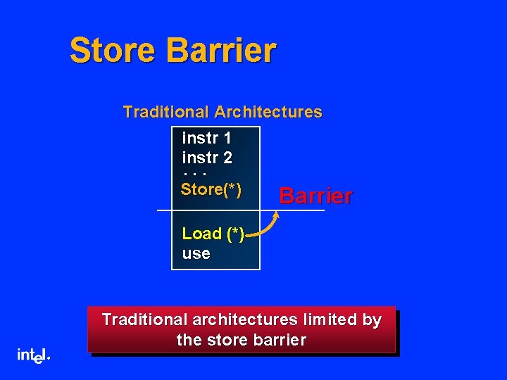 Store Barrier Traditional Architectures instr 1 instr 2. . . Store(*) Barrier Load (*)