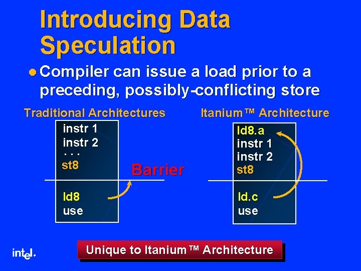 Introducing Data Speculation l Compiler can issue a load prior to a preceding, possibly-conflicting