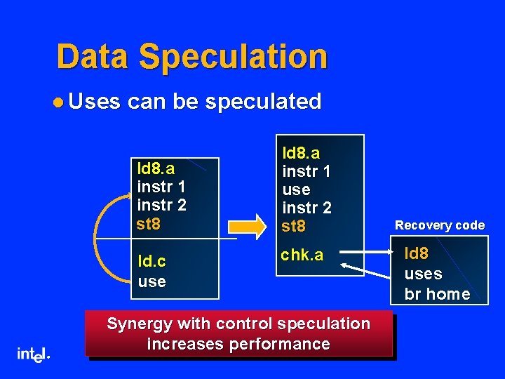 Data Speculation l Uses can be speculated ld 8. a instr 1 instr 2