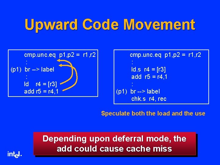 Upward Code Movement cmp. unc. eq p 1, p 2 = r 1, r