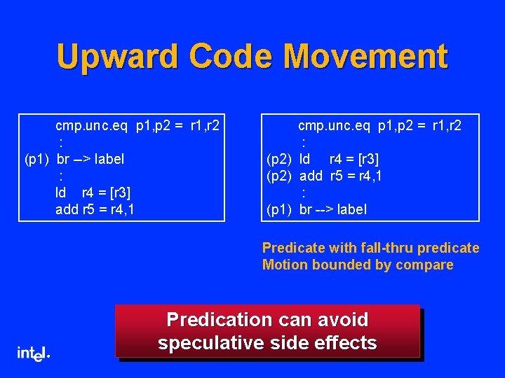 Upward Code Movement cmp. unc. eq p 1, p 2 = r 1, r