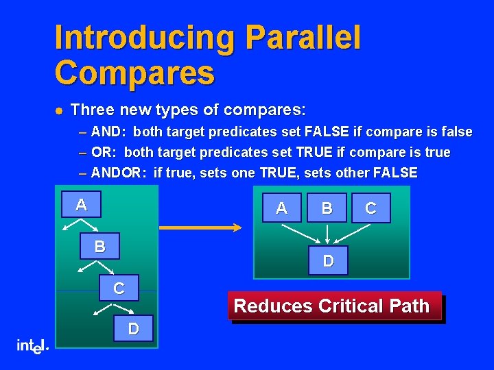 Introducing Parallel Compares l Three new types of compares: – AND: both target predicates