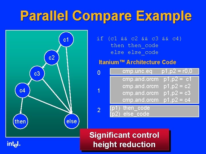 Parallel Compare Example c 1 c 2 if (c 1 && c 2 &&