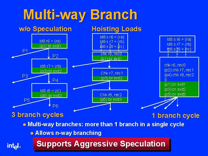 Multi-way Branch w/o Speculation P 1 ld 8 r 6 = (ra) (p 1)