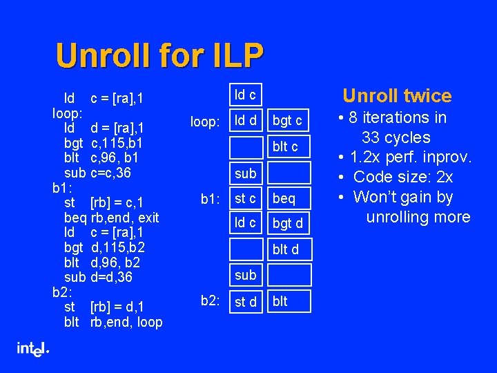 Unroll for ILP ld c = [ra], 1 loop: ld d = [ra], 1