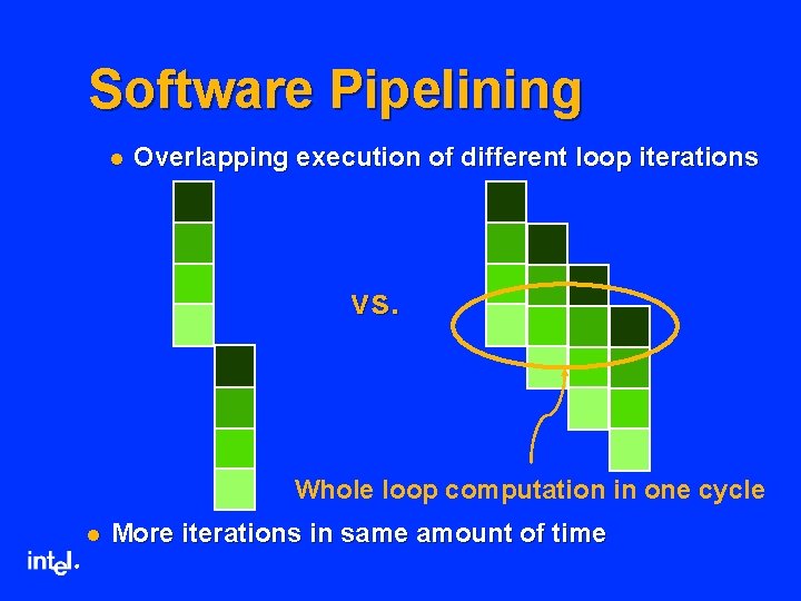 Software Pipelining l Overlapping execution of different loop iterations vs. Whole loop computation in