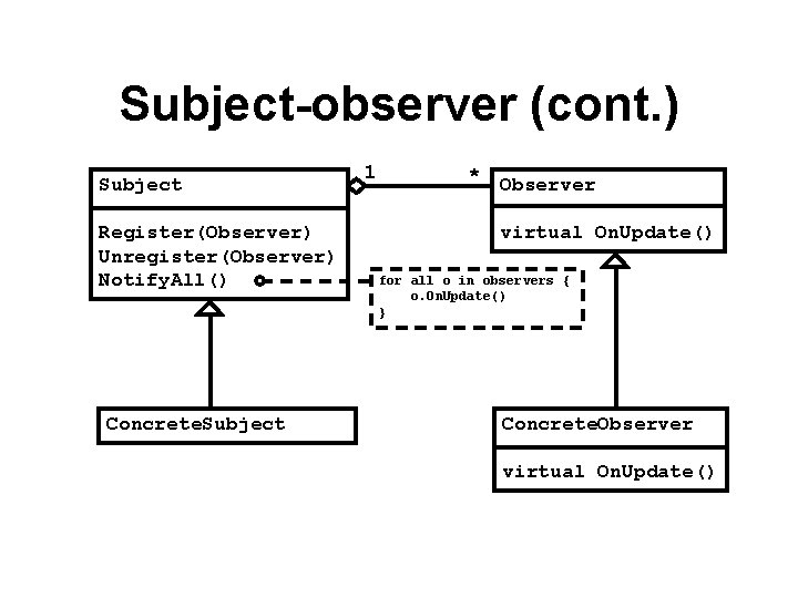 Subject-observer (cont. ) Subject Register(Observer) Unregister(Observer) Notify. All() Concrete. Subject 1 * Observer virtual
