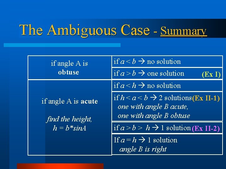 The Ambiguous Case - Summary if angle A is obtuse if a < b