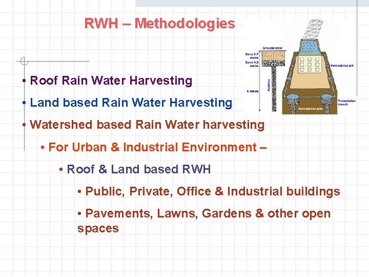 RWH – Methodologies • Roof Rain Water Harvesting • Land based Rain Water Harvesting