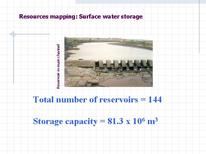 Reservoir in main channel Resources mapping: Surface water storage Total number of reservoirs =