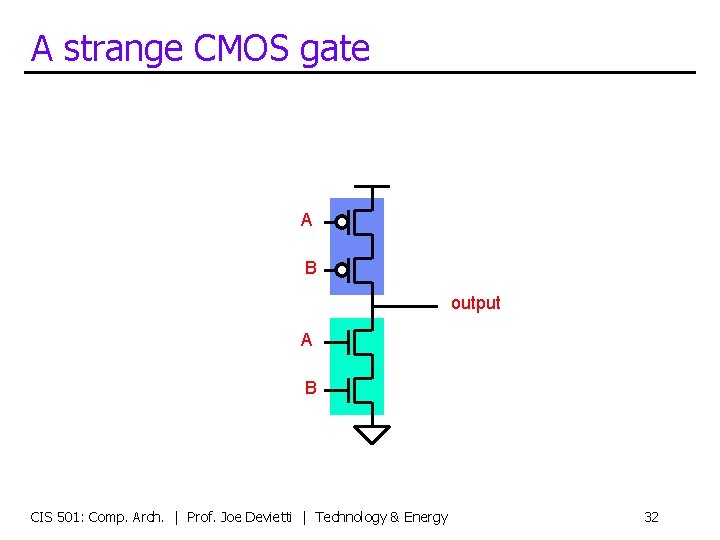 A strange CMOS gate A B output A B CIS 501: Comp. Arch. |