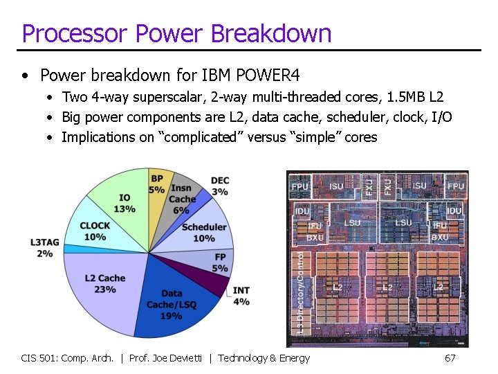 Processor Power Breakdown • Power breakdown for IBM POWER 4 • Two 4 -way