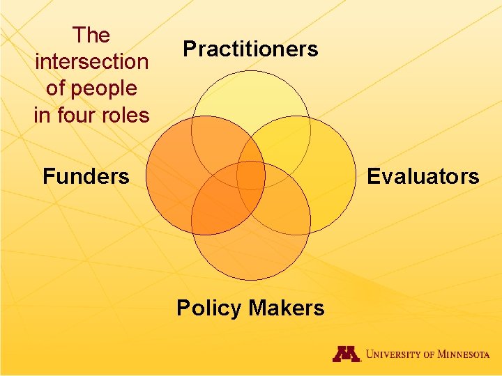 Using Evaluation Training to Create Change The Influence