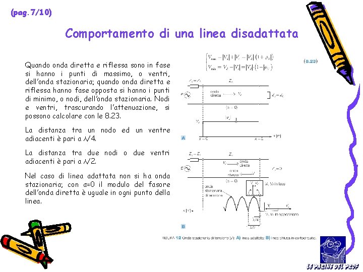 (pag. 7/10) Comportamento di una linea disadattata Quando onda diretta e riflessa sono in