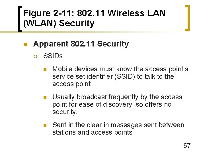 Figure 2 -11: 802. 11 Wireless LAN (WLAN) Security n Apparent 802. 11 Security