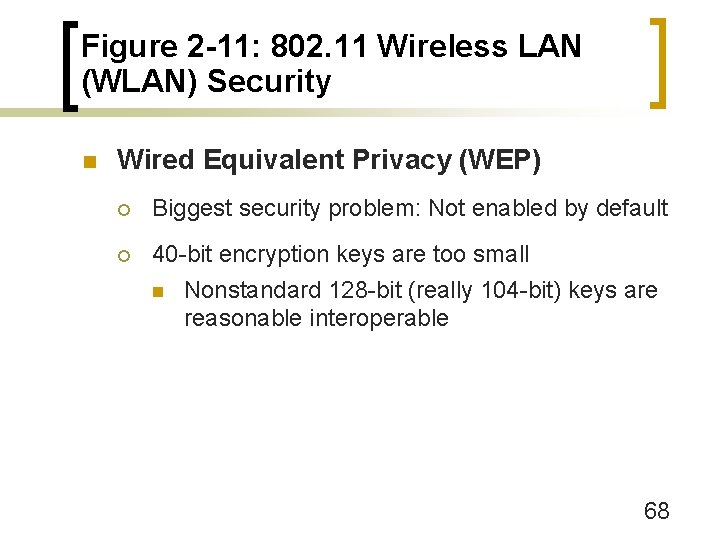 Figure 2 -11: 802. 11 Wireless LAN (WLAN) Security n Wired Equivalent Privacy (WEP)