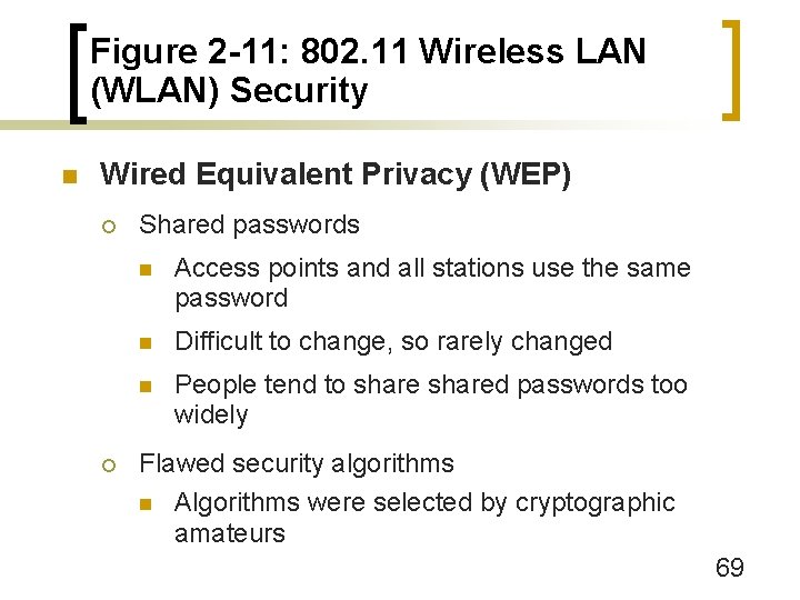 Figure 2 -11: 802. 11 Wireless LAN (WLAN) Security n Wired Equivalent Privacy (WEP)