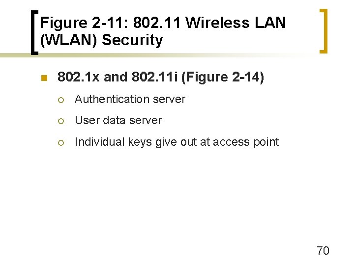 Figure 2 -11: 802. 11 Wireless LAN (WLAN) Security n 802. 1 x and