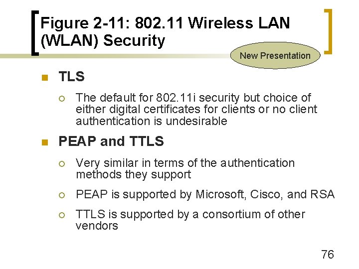 Figure 2 -11: 802. 11 Wireless LAN (WLAN) Security New Presentation n TLS ¡