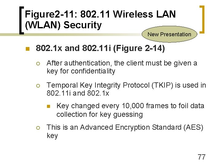 Figure 2 -11: 802. 11 Wireless LAN (WLAN) Security New Presentation n 802. 1
