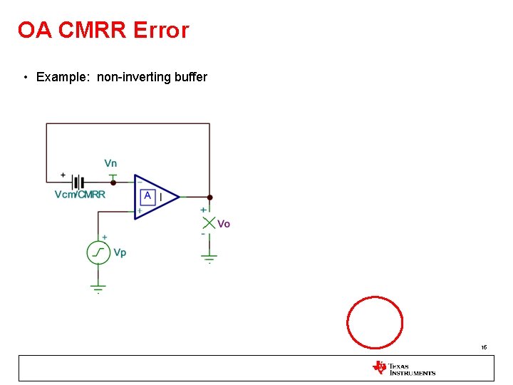 OA CMRR Error • Example: non-inverting buffer 15 