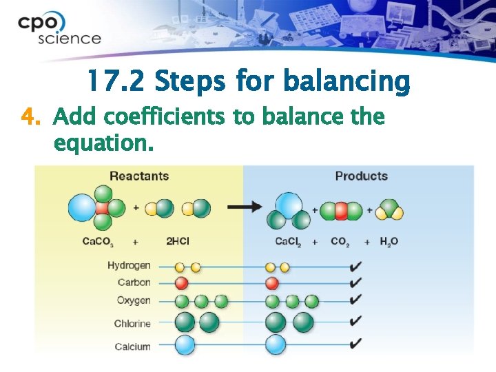 17. 2 Steps for balancing 4. Add coefficients to balance the equation. 