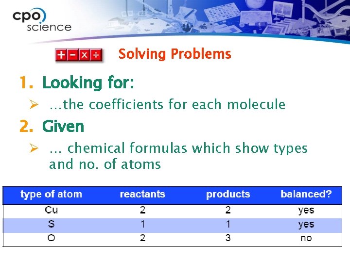 Solving Problems 1. Looking for: Ø …the coefficients for each molecule 2. Given Ø