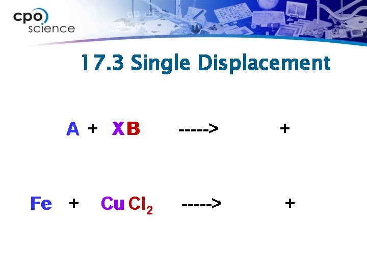 17. 3 Single Displacement A + XB Fe + Cu Cl 2 -----> +