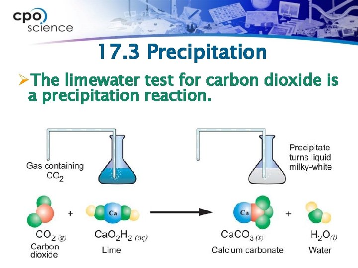 17. 3 Precipitation ØThe limewater test for carbon dioxide is a precipitation reaction. 