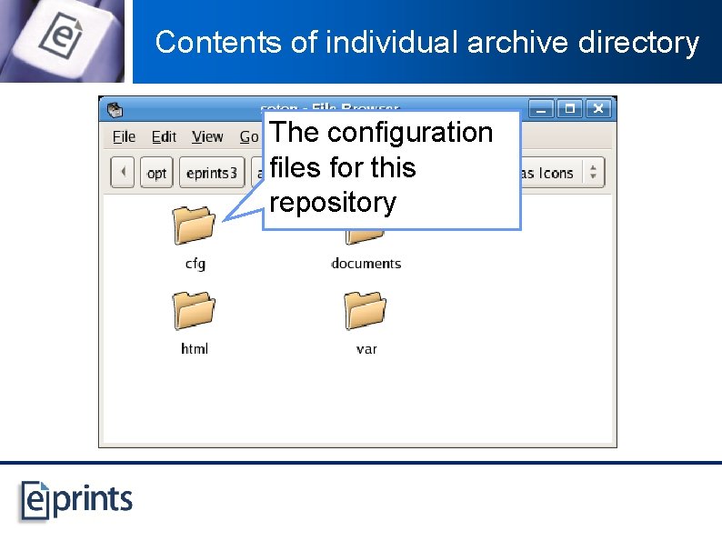 Contents of individual archive directory The configuration files for this repository 