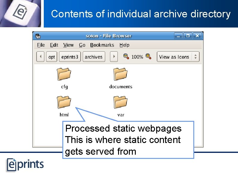 Contents of individual archive directory Processed static webpages This is where static content gets