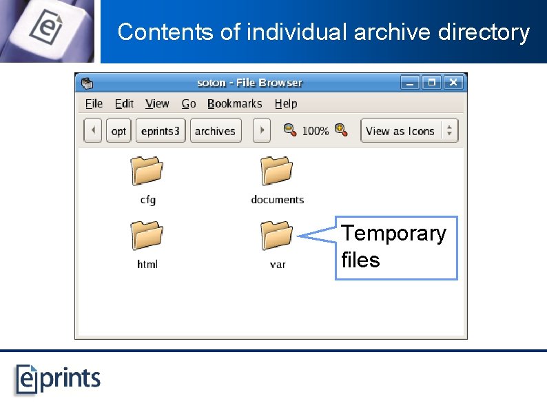 Contents of individual archive directory Temporary files 