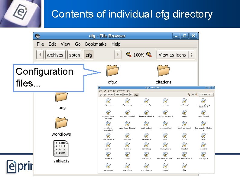 Contents of individual cfg directory Configuration files. . . 