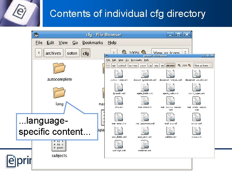 Contents of individual cfg directory . . . languagespecific content. . . 