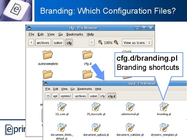 Branding: Which Configuration Files? cfg. d/branding. pl Branding shortcuts 