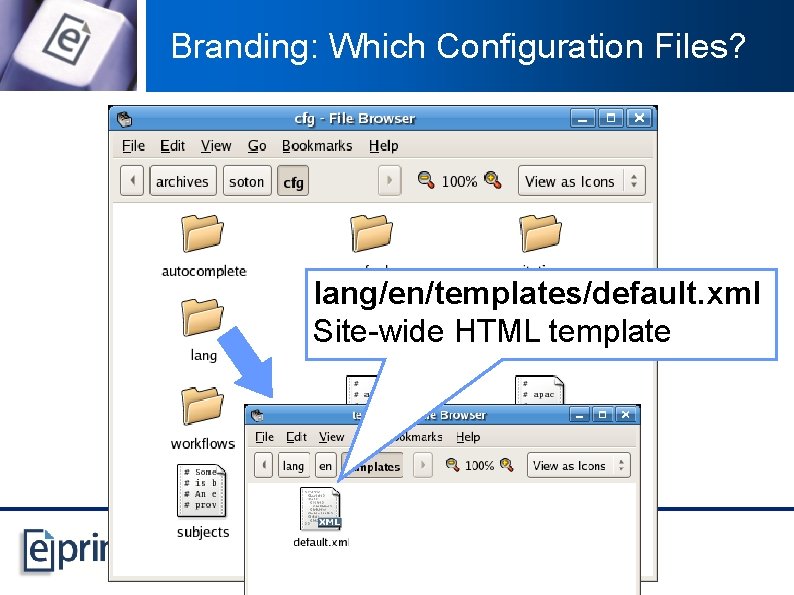 Branding: Which Configuration Files? lang/en/templates/default. xml Site-wide HTML template 