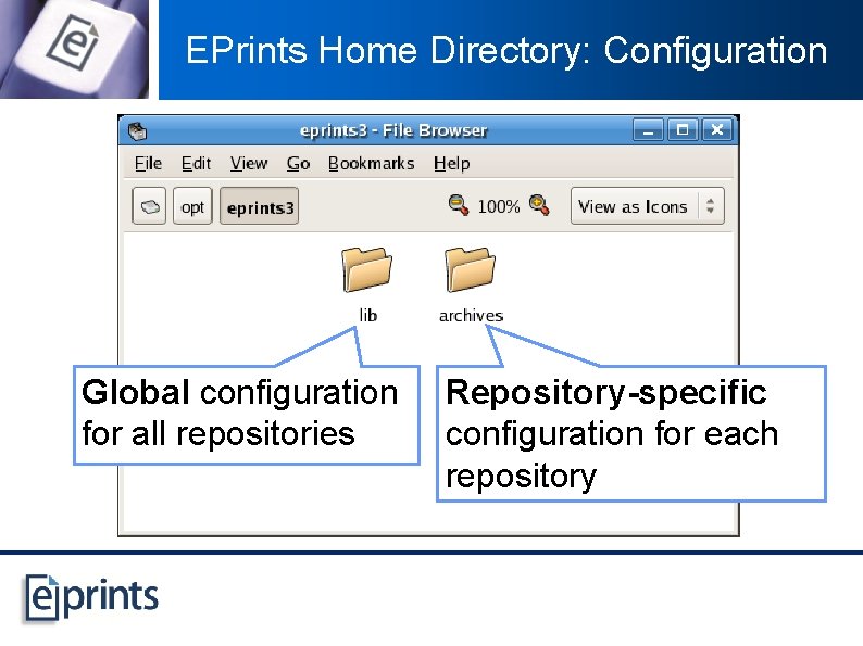 EPrints Home Directory: Configuration Global configuration for all repositories Repository-specific configuration for each repository