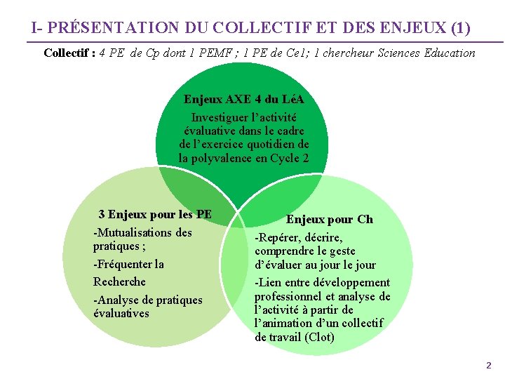 I- PRÉSENTATION DU COLLECTIF ET DES ENJEUX (1) Collectif : 4 PE de Cp