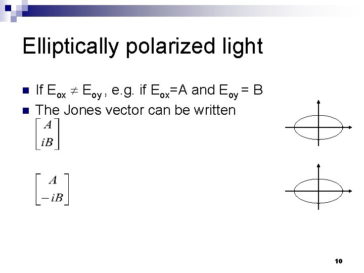 Elliptically polarized light n n If Eox Eoy , e. g. if Eox=A and