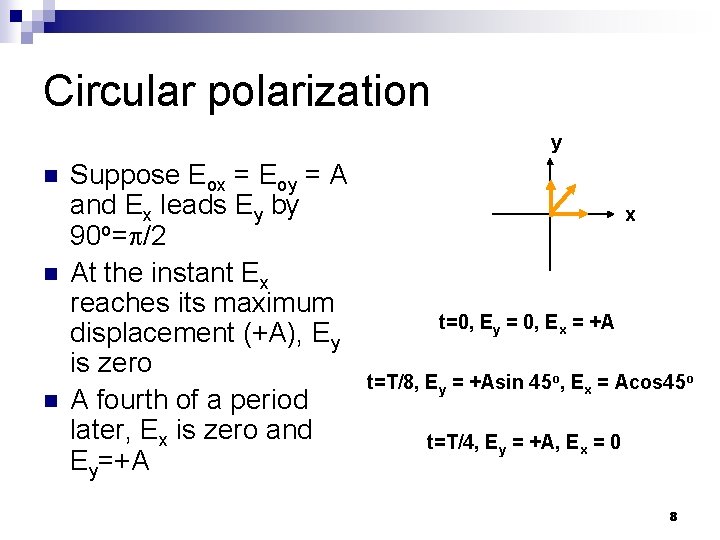 Circular polarization y n n n Suppose Eox = Eoy = A and Ex