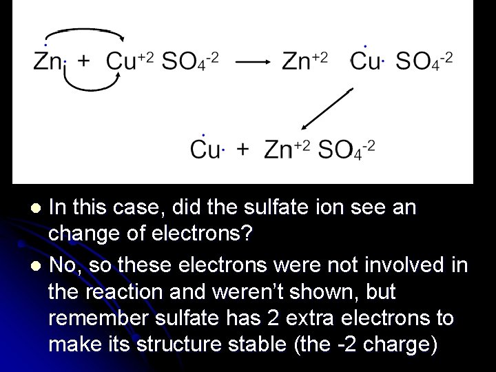 In this case, did the sulfate ion see an change of electrons? l No,