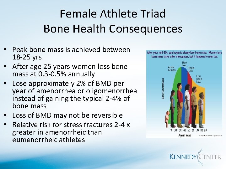 Female Athlete Triad Bone Health Consequences • Peak bone mass is achieved between 18