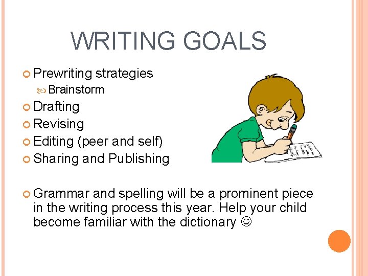 WRITING GOALS Prewriting strategies Brainstorm Drafting Revising Editing (peer and self) Sharing and Publishing