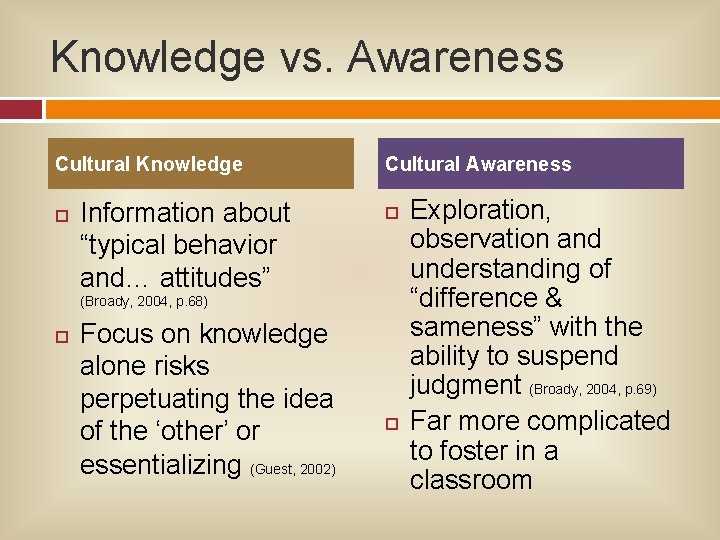 Knowledge vs. Awareness Cultural Knowledge Information about “typical behavior and… attitudes” Cultural Awareness (Broady,