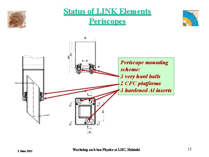 Status of LINK Elements Periscope mounting scheme: 3 very hard balls 2 CFC platforms
