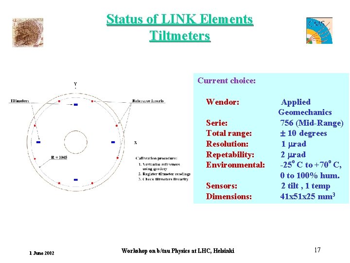 Status of LINK Elements Tiltmeters Current choice: Wendor: Serie: Total range: Resolution: Repetability: Environmental:
