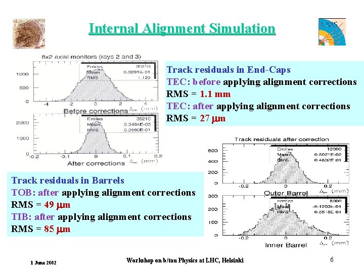 Internal Alignment Simulation Track residuals in End-Caps TEC: before applying alignment corrections RMS =