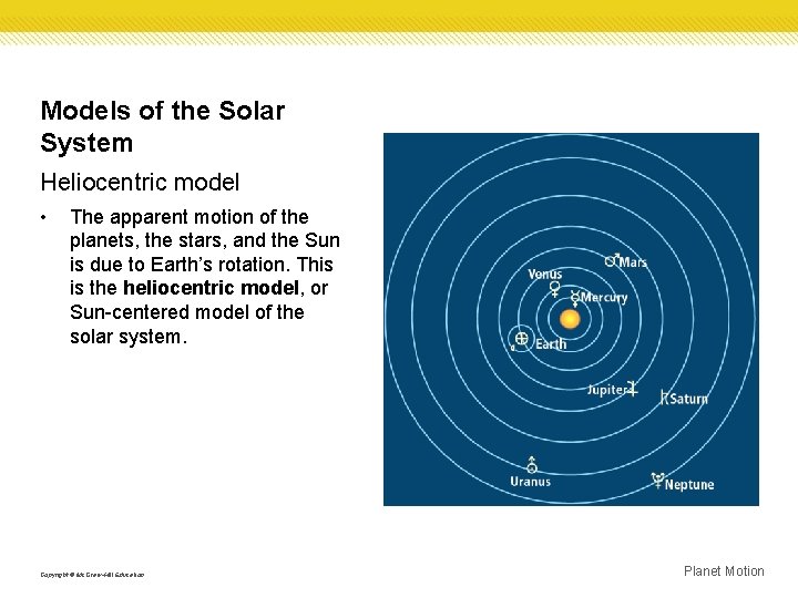 Models of the Solar System Heliocentric model • The apparent motion of the planets,