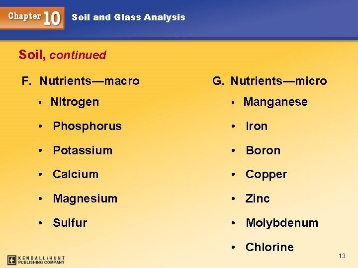 Soil and Glass Analysis Soil, continued F. Nutrients—macro G. Nutrients—micro • Nitrogen • Manganese