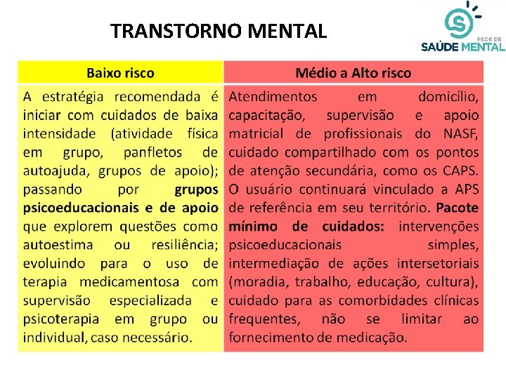 TRANSTORNO MENTAL 